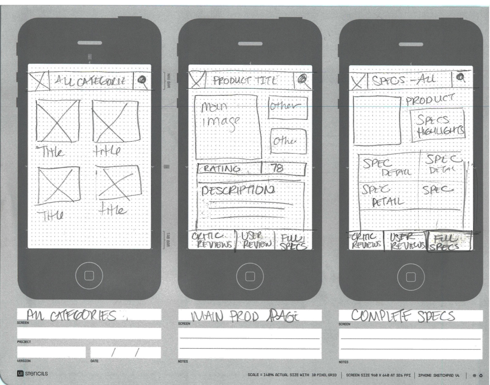 Sketches of the categories grid, product page, and full specs view